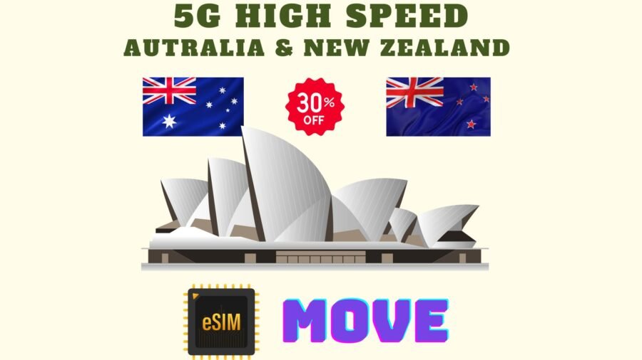 ESIM AUTRALIA NEW ZEALAND - ESIMMOVE