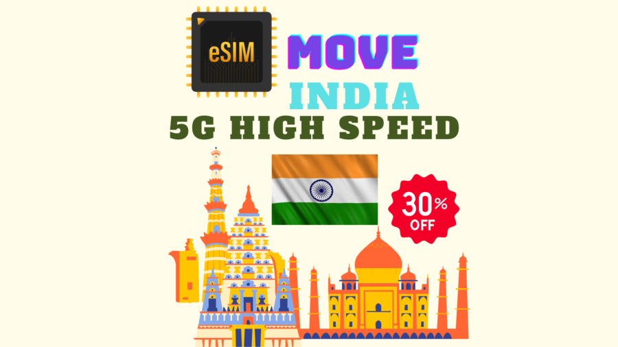 ESIM INDIA